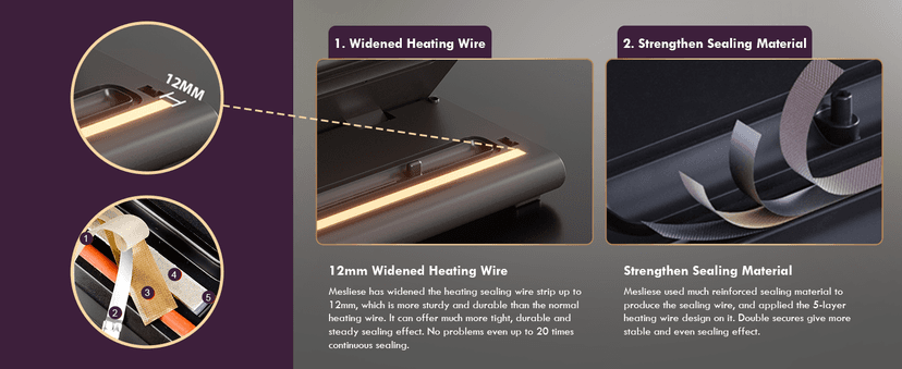 Vacuum Sealer Machine Powerful 90Kpa Precision 6-in-1 Compact Vacuum Food Preservation System Built-in Cutter, 2 Bag Rolls & 5 Pre-cut Bags, Dry&Moist Modes Smart Suction, ETL Listed (Copper)