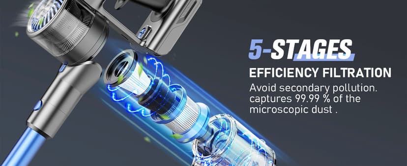 Cordless Vacuum Cleaners for Home with Powerful Suction,Stick Vacuum Cordless Rechargeable,Up to 35 Mins Runtime,Lightweight Hardwood Floor Vacuum for Pet Hair,Carpet(Deep Blue)