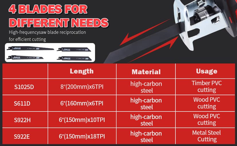 Cordless Reciprocating Saw | 21V 2000mAh * 2 Batteries, 3000RPM, 28mm Stroke Length, 4 Blades | Electric Power Reciprocating Saw for Wood/Metal/PVC Cutting