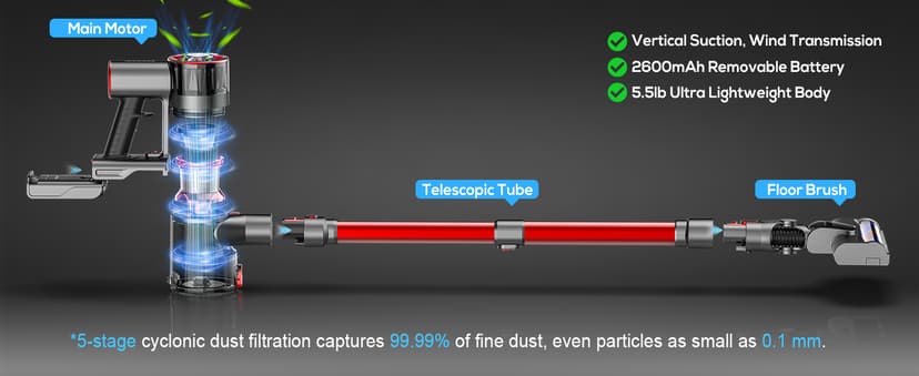 Cordless Vacuum Cleaner Rechargeable with 2600mAh Detachable Battery, Powerful Vacuums with 2 Adjustable Modes, Lightweight Portable Stick Vacuum for Home (Red Black)