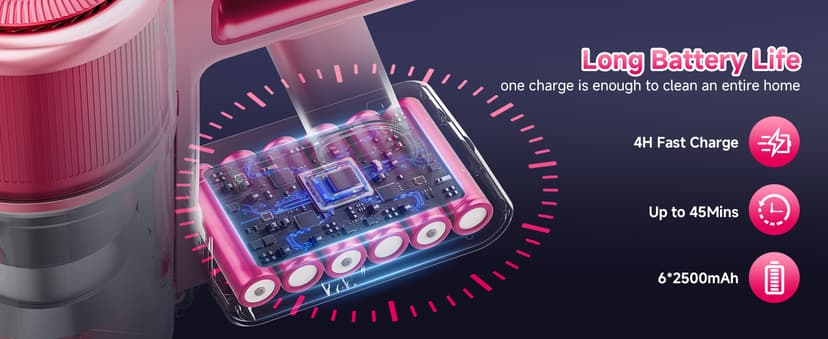 Cordless Vacuum Cleaner,55Mins/Powerful Vacuum Cleaners for Home,Stick Vacuums with 8 in 1,Touch Screen,LED Headlights, Anti-Tangle,Rechargeable,Lightweight for Carpet,Hard Floor, Pet Hair,Pink