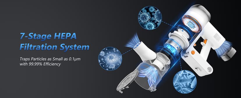 Tikom V500 Cordless Vacuum Cleaner for Home, 40000Pa/450W Stick Vacuum with LED Touch Screen, Charging Wall Dock, Anti-Tangle, Lightweight Handheld Vacuum for Pet Hair, Hard Floor, Carpet