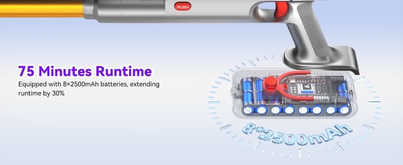 Coovy Cordless Vacuum Cleaner SU7, 580W 45Kpa 70 Minutes Runtime Stick Vacuum with Touch Screen, Anti-Tangle Wireless Powerful Lightweight Vac for Home Pet Hair Carpet Hardwood, Gold