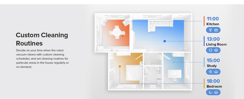 roborock S8+ Robot Vacuum, Sonic Mop with Self-Empty Dock, Stores up to 60-Days of Dust, Auto Lifting Mop, Ultrasonic Carpet Detection, 6000Pa Suction, Black