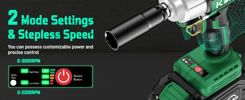 KIMO Impact Wrench 1/2, Max Torque 406ft-lbs (550N.m) & 3000RPM /Premium Brake Stop, 9-Piece Drill & Serewdriver Set, 4 Sockets, Cordless Impact Wrench with 4000mAh Battery, Impact Driver for CarTires