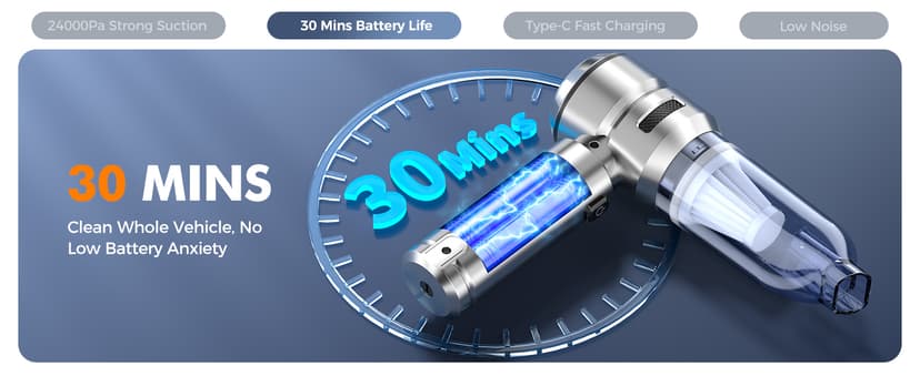 Car Vacuum,3 Suction Modes,Portable Mini Cordless Cleaner with 24000pa Suction Power,Type-C Charge,Handheld Vacuum for Home,Car, Office Desk, Keyboards(Silver White)