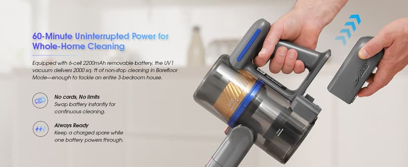 UNINELL HOME Cordless Vacuum Cleaner,45000Pa/450W Vacuum Cleaners for Home with 60Mins Runtime,Lightweight Anti-Tangle Stick Vacuum,Wall-Mount Charging,Vacuum Cordless with Attachments for Pet Hair