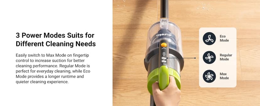 Eureka RapidClean Pro Cordless Vacuum Cleaner for Hard Floors, Lightweight Stick Vacuum LED Headlights, Convenient Stick and Handheld Vac, Green, NEC285GR