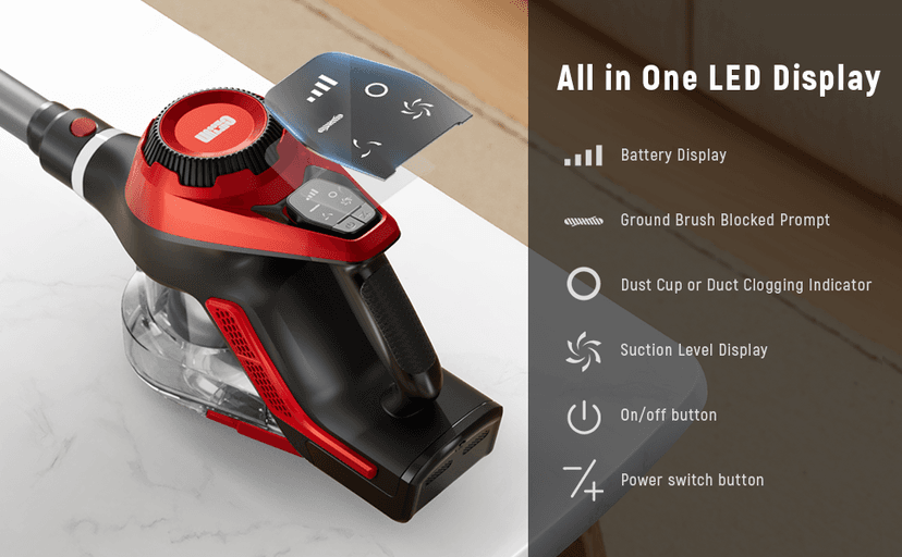 Cordless Vacuum Cleaner, 30Kpa Home Stick Vacuum, Smart Display & 1.5L Dust Cup, 55mins Max Runtime, Rechargeable Lightweight Handheld Vavuum for Pet Hair/Carpet/Hardwood Floor/Car (Red)
