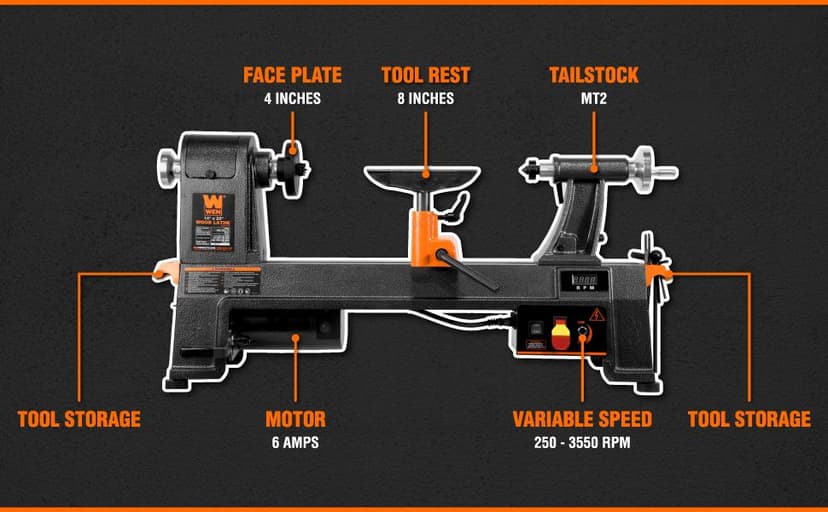 WEN 34035 6-Amp 14-Inch by 20-Inch Variable Speed Benchtop Wood Lathe