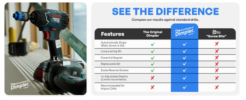 Adjustable DIMPLER ® - Drywall Bit & Screw Gun Attachment, Converts Drill into Drywall Screw Gun or Deck Screwdriver, Magnetic Bit Holder for Fast, Accurate Installation