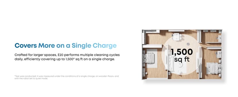 eufy Robot Vacuum 3-in-1 E20,with Versatile Stick and Handheld Vacuum Cleaner Combo,Self Emptying Up to 75 Days,Max 30,000Pa,Smart Obstacle Avoidance,Pro-Detangle,Perfect for Carpet,Crevices,Stairs