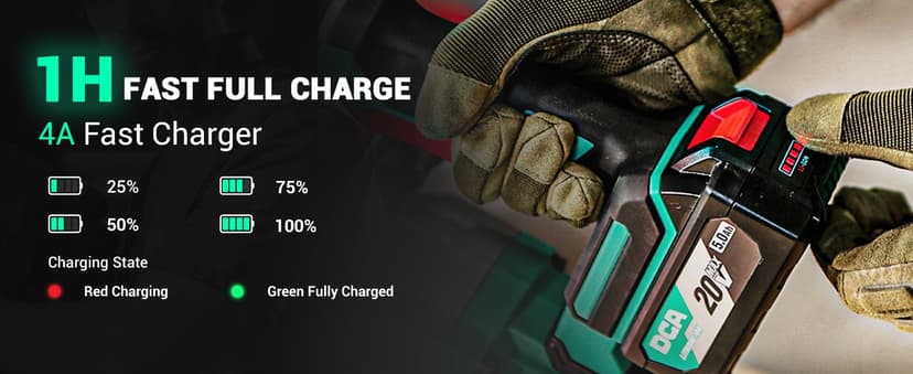 DCA 20V MAX Brushless Rotary Hammer Drill, 4.5 Joule, 3800BPM, 1-1/8 Inch SDS-Plus, Cordless Heavy Duty Rotary Hammer Drill with Vibration Control, 5.0Ah Battery, 4A Fast Charger and Safety Clutch