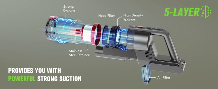 Cordless Vacuum Cleaner, 85,000PRM Upgraded Dual Suction Cordless Stick Vacuum up to 35mins Runtime, Lightweight Rechargeable Vacuum for Home (Grey Red)