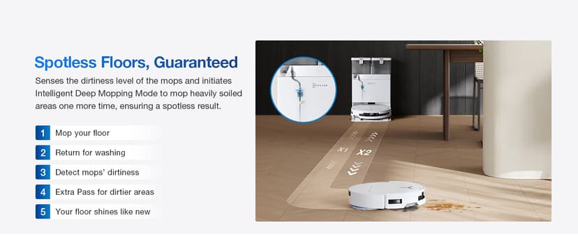 ECOVACS DEEBOT T50 PRO Omni Robot Vacuum and Mop, 3.19” Ultra-Slim, 15,000Pa Suction, ZeroTangle 2.0, TruEdge Edge Cleaning, AIVI 3D Obstacle Avoidance, Auto Mop Wash & Dry, Self-Emptying,White