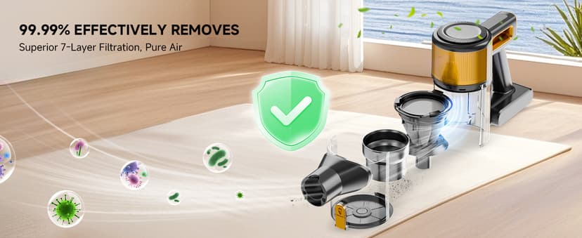 Cordless Vacuum Cleaner,55Mins/Powerful Vacuum Cleaners for Home,Stick Vacuums with 8 in 1,Touch Screen,LED Headlights, Anti-Tangle,Rechargeable,Lightweight for Carpet,Hard Floor, Pet Hair,Gold