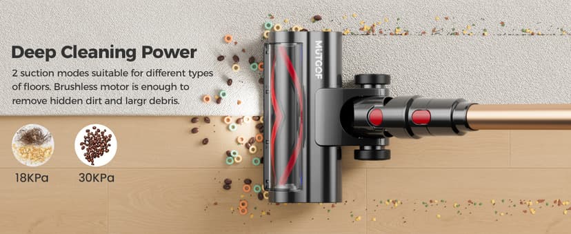 Cordless Vacuum Cleaner, 30Kpa Vacuum Cleaners for Home, Max 50Mins Runtime, Anti-Tangle Stick Vacuum, LED Screen, 1.5L Dust Cup, Rechargeable Lightweight Vacuum for Hardwood Floor, Carpets, Pet Hair