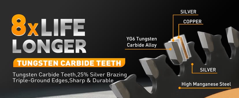 COMOWARE 7 1/4“ Circular Saw Blade, 60T ATB Circular Saw Blade, 5/8" Arbor, TCT Carbide-Tipped, Anti-Vibration, Teflon Anti-Stick, Miter Saws Blades for Wood, Laminate, Plywood & Hardwoods