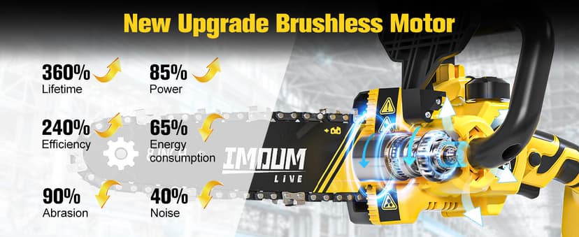 IMOUMLIVE 2-IN-1 Cordless 8 Inch Pole Saw & Chainsaw, 21V 3Ah Battery, 14.7ft Max Reach, 8.3lb Lightweight, Powered Pole Saws for Tree Trimming, Tree Trimmer for Branch Cutting