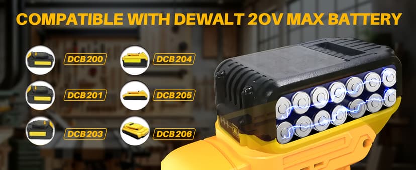 Jig saw compatible with Dewalt 20V Battery (Battery not Included) Cordless Jigsaw with LED Work Light, 0°- 45° Bevel Cuts, 3 Orbital Settings for Straight/Curve/Bevel/Circle Cutting