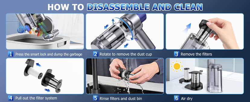 JONYJ Handheld Car Vacuum Cleaner Cordless, 16000PA Hand Held Vacuum Portable, 2 in 1 Air Duster and Mini Vacuum Cleaner Rechargeable with Led, Multi-Nozzles & Washable Filters for Home Office Car Pet