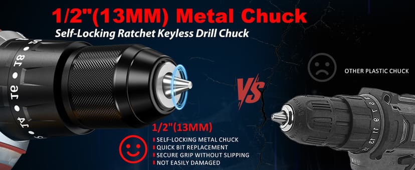 1060In·lbs Cordless Drill Driver - 20+3 Torque Brushless Hammer Drill with 2 x 4.0Ah Battery & Fast Charger - 21V Electric Power Drills Set with 2 Speeds & 1/2 Inch Self-locking Metal Chuck