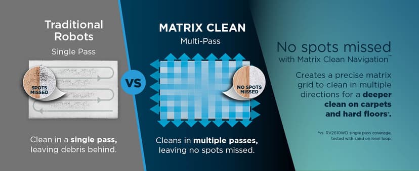 Shark AV2501AE AI Robot Vacuum with XL HEPA Self-Empty Base, Bagless, 60-Day Capacity, LIDAR Navigation, Perfect for Pet Hair, Compatible with Alexa, Wi-Fi Connected, Carpet & Hard Floor, Black