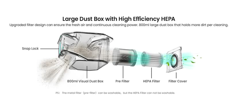 Lefant M320 Robot Vacuum with Mop Combo, 6500Pa Powerful Suction, 210 Mins Runtime, Slim, 800ml Visible Dustbin, Carpet Detection, Alexa Voice Control, Ideal for Hard Floor and Pet Hair, White