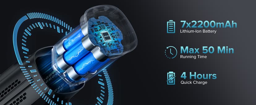 Lubluelu Cordless Vacuum Cleaner, Stick Vacuum Cordless Rechargeable with Lightweight 235W Brushless Motor, Self-Standing and Handheld Design for Carpet, Hard Floor and Pet Hair (Purple)