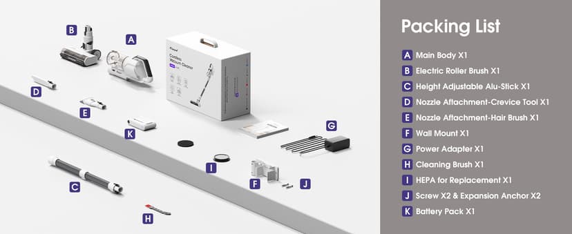 Cordless Vacuum Cleaner, 580W 48KPA 65Mins Runtime Fast Charging Vacuum Cleaner, Self-Standing LED Light Touch Screen Stick Vacuum for Home Light Weight,for Pet Hair/Carpet/Floor, White