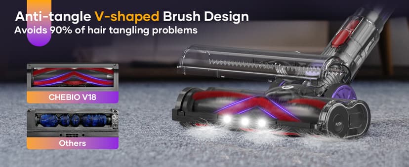 Cordless Vacuum Cleaner, 550W/45Kpa Stick Vacuum with Smart Display, MAX 65Mins Runtime Vacuum Cleaners for Home, Auto Mode & Anti-Tangle Lightweight Vacuum for Pet Hair/Carpet/Floor