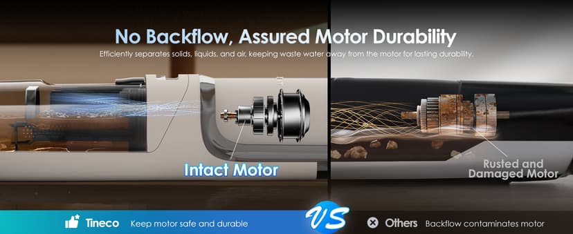 Tineco Floor ONE Stretch S6 Cordless Wet Dry Vacuum Cleaner, 180°Lay-Flat Smart Vacuum Mop, 40 Minutes Long Runtime 158℉ Flashdry Self-Cleaning, Dual-Sided Edge Cleaning Lightweight Floor Cleaner