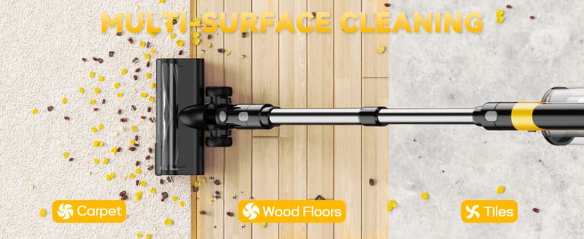 350W Cordless Vacuum Cleaner for Dewalt 20v Battery, 35kPa Brushless Lightweight Stick Vacuum with 3 Mode Suction, 6 in 1 Stick Vacuum Cleaner with HEPA for Floor, Carpet, Car (Battery Not Included)
