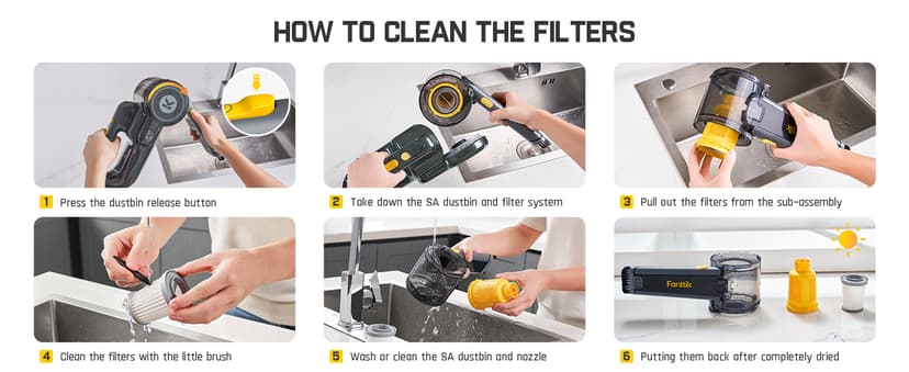 Fanttik Fold V10 Ultra Deluxe Handheld Vacuum Cordless, 17kPa Suction Power, Charging Base, Pivot Nozzle, Up to 35 Mins Runtime, Smart LED Display, Cordless Dustbuster Vacuum for Home, Car