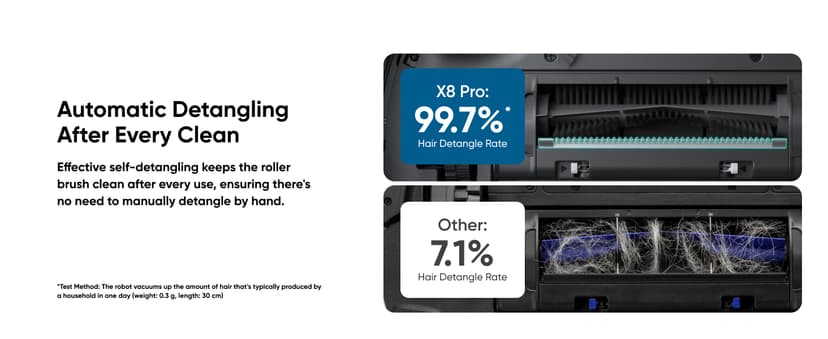 eufy X8 Pro Robot Vacuum Self-Empty Station, Twin-Turbine 2X 4,000 Pa Suction, 45 Days Hands-Free Cleaning iPath Laser, Pet Hair Deep Clean on Carpet, Smart Cleaner for Home with Pets