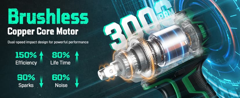 KIMO Impact Wrench 1/2, Max Torque 406ft-lbs (550N.m) & 3000RPM /Premium Brake Stop, 9-Piece Drill & Serewdriver Set, 4 Sockets, Cordless Impact Wrench with 4000mAh Battery, Impact Driver for CarTires