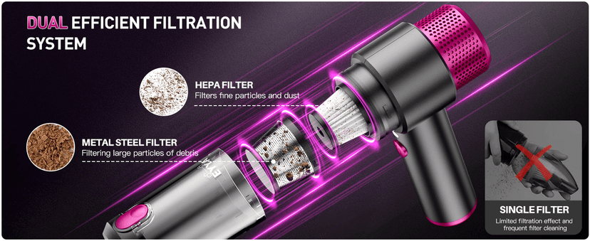 EYYA Handheld Car Vacuum Cleaner Cordless, 15000PA High Power Car Vacuum Cleaner & Air Duster, 4-in-1 Portable Mini Car Vacuum Cleaner with LED Light, Hand Held Vacuum Cleaner for Car Home Office