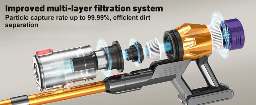 Cordless Vacuum Cleaner, 550W 55KPA 60 Mins Runtime Self-Standing Vacuum Cleaners, Stick Vacuum with Charging Dock Station Removable Battery, Handheld Vacuum for Pet Hair/Carpet/Floor