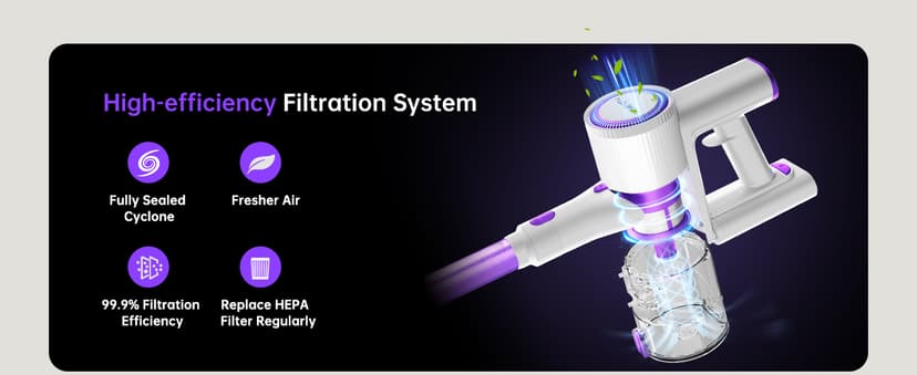 FABULETTA Cordless Vacuum Cleaner for Home, 500W Lightweight Vacuum Cleaner with MAX 50 Min Detachable Battery, Brushless Motor, 6 in 1 Stick Vacuum for Hardwood Floors and Carpet Pet Hair Car(Purple)