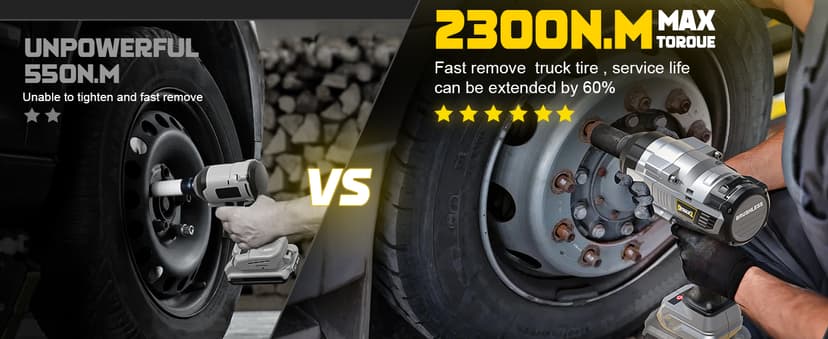 Cordless Impact Wrench 1/2" Compatible with DeWalt 20V Battery, 1700 Ft-lbs (2300 Nm) High Torque Impact Driver, Electric Impact Gun with 4 Modes & LED Light for Car, Truck(Bare Tool)