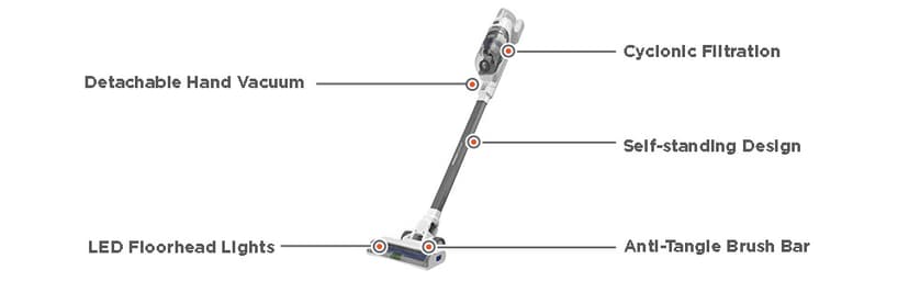 BLACK+DECKER POWERSERIES+ 16V MAX Cordless Stick Vacuum with LED Floor Lights, Lightweight, Multi-Surface, White (BHFEA420J)