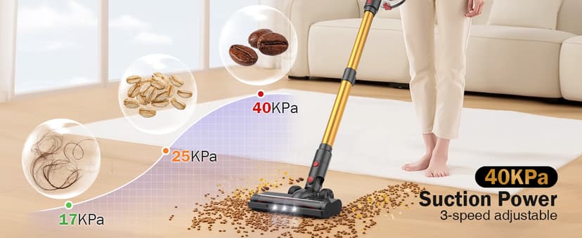 Cordless Vacuum Cleaner, 40Kpa Vacuum Cleaners for Home with LED Screen, 40Mins Stick Vacuum Cordless Rechargeable Dock, Handheld Vacuum Cleaner for Pet Hair, Carpet, Hardwood Floor, A40