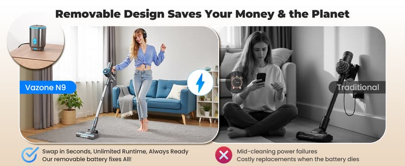 Cordless Stick Vacuum Cleaner with Self-Standing, 8-in-1 Vacuum Cleaners for Home, Lightweight Powerful Vacuum with LED Screen, Rechargeable Vacuum for Carpet, Pet Hair, Tile, Hardwood Floors