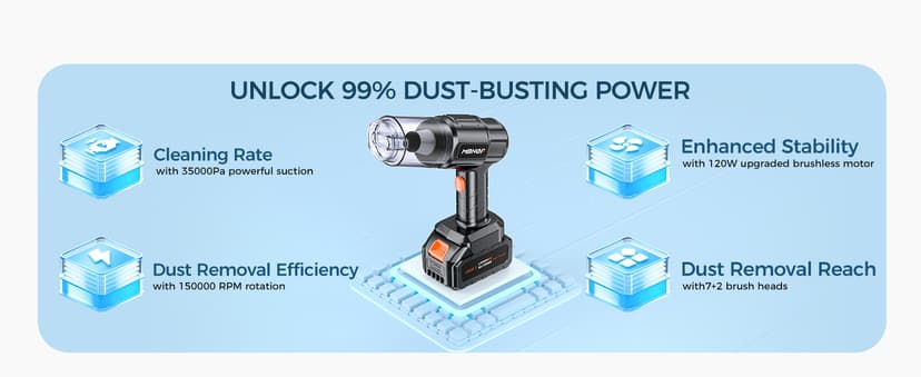 Car Vacuum Portable Cordless, 35000PA High Power Suction & Blower, Wireless Handheld Vacuum Cleaner for Car, Home, Office, Pet(Navy Black)