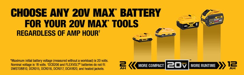 DEWALT ATOMIC 20V MAX Brushless Cordless 1-3/4 in. Compact Bandsaw, Bare Tool Only (DCS377B)