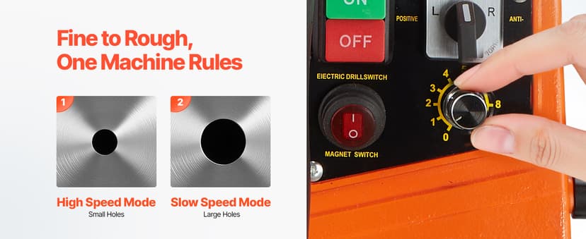 VEVOR Magnetic Drill, 1450W Motor 2 in Boring Diameter, 2878 lbf Portable Electric Mag Drill Press, with 6 Coring Bits, Variable Speed, Drilling Machine for Metal Surface, Home Improvement Industry