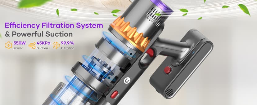 Cordless Vacuum Cleaner, 550W/45Kpa Stick Vacuum with Smart Display, MAX 65Mins Runtime Vacuum Cleaners for Home, Auto Mode & Anti-Tangle Lightweight Vacuum for Pet Hair/Carpet/Floor