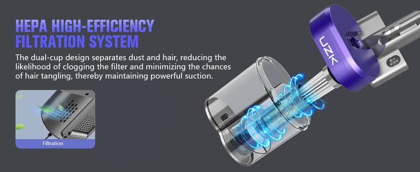 Mattress Vacuum Cleaner,Bed Vacuum Cleaner with UV-C Light,16Kpa,140°F Heat,Ultrasonic,Anion,Handheld Vacuums for Bed,Sofa,Couch,Crib(Corded, Purple)