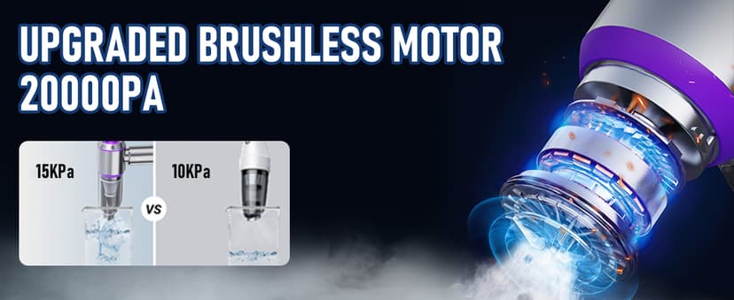 Car Vacuum Portable Cordless 20000PA High Power Mini Vacuum Cleaner 4-in-1 Compressed Air Duster & Air Blower & Pump Hand Held Vacuum with Brushless Motor for Car, Home, Office,Camping