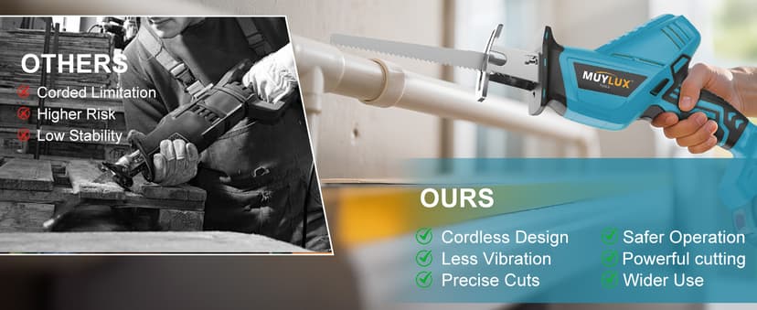 Cordless Reciprocating Saw 20V with 2 Batteries & Charger, Variable Speed 0-3000SPM, Tool-Free Blade Change, Includes 4 Saw Blades for Wood, Metal, PVC and Tree Cutting